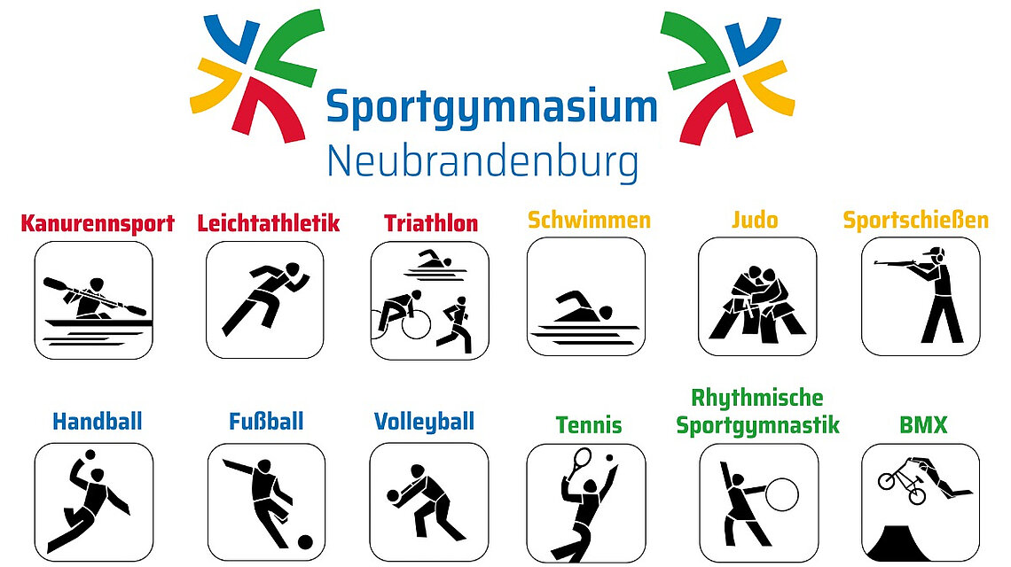 Bild von Sportgymnasium Neubrandenburg